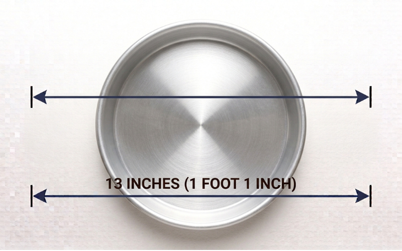 How Long is 13 Inches