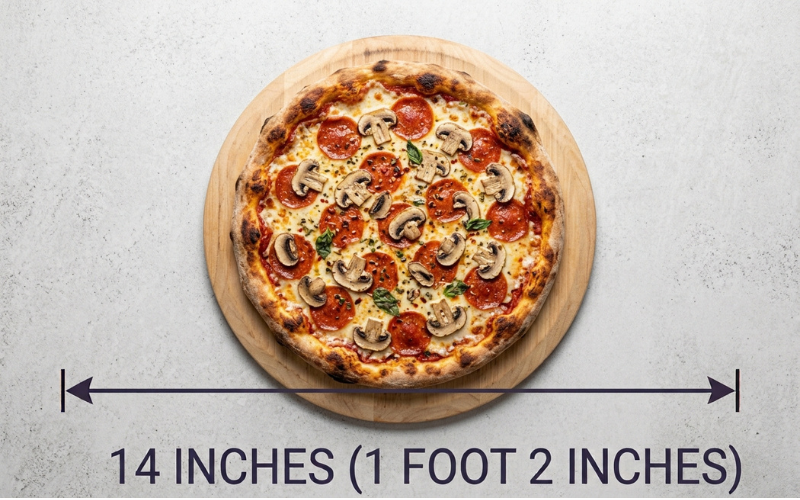 How Long is 14 Inches