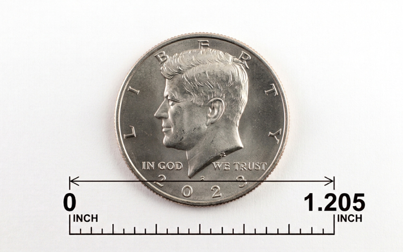 How Long is 2 Inches