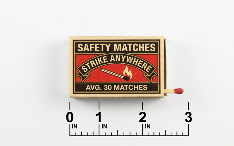 How Long is 3 Inches