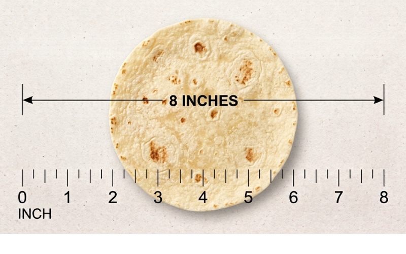 How Long is 8 Inches