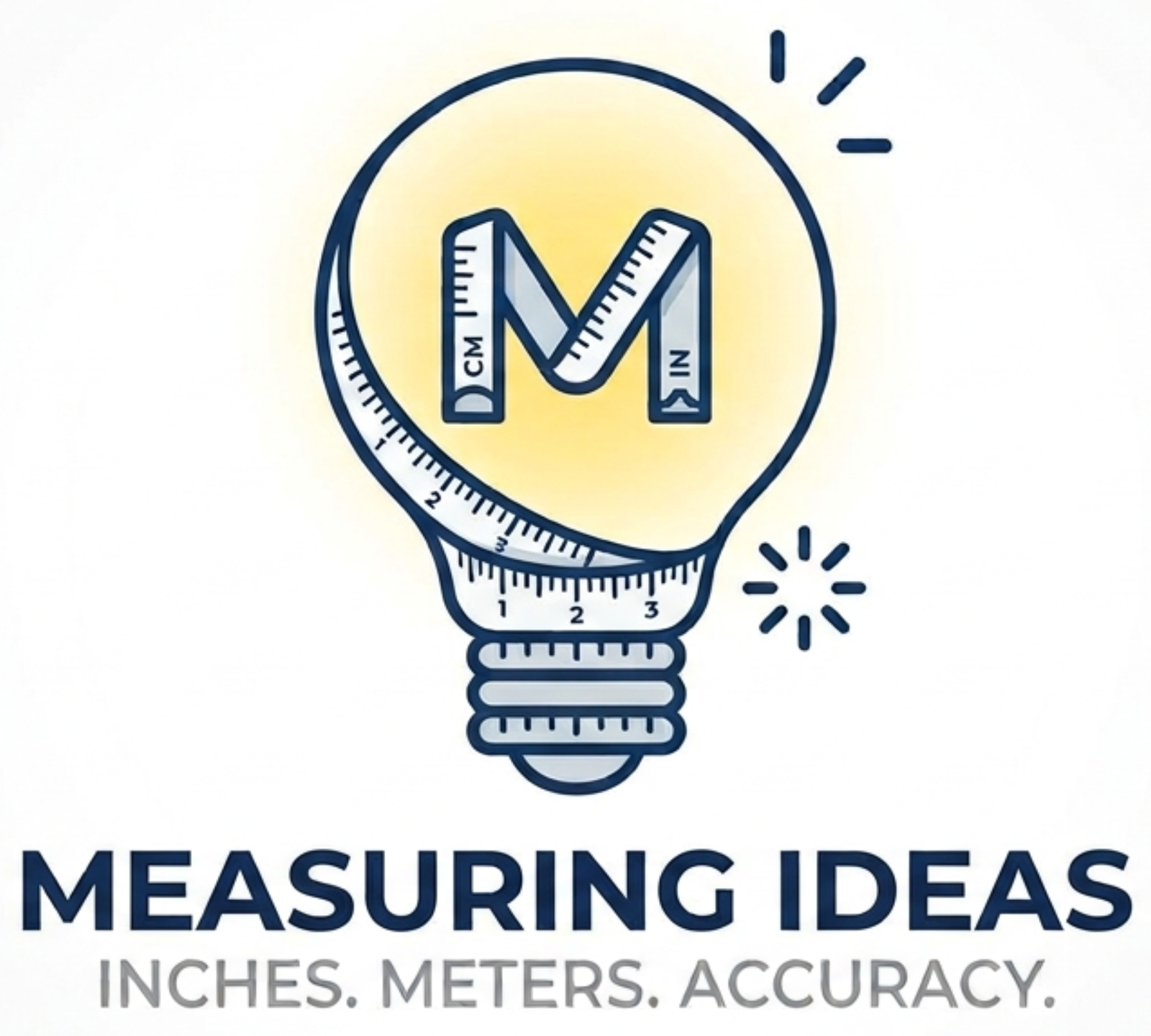 measuringideas.com